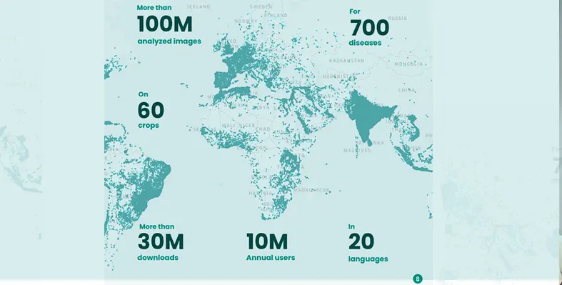 The Plantix app impacts more than 30 million farmers